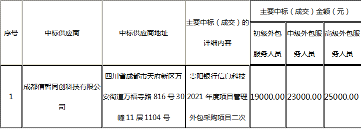 1646381783218661.png image.png