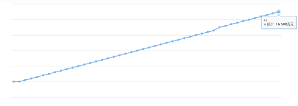 1673228747327445.png 圖片1.png