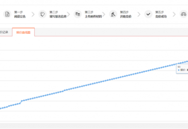 優質服務保增值 下沉重心顯成效
