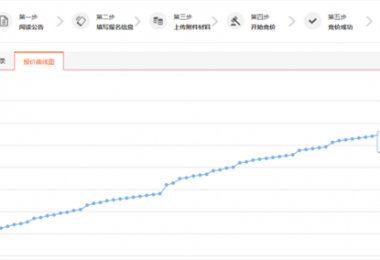 凝心聚力抓項目  齊頭并進促發展