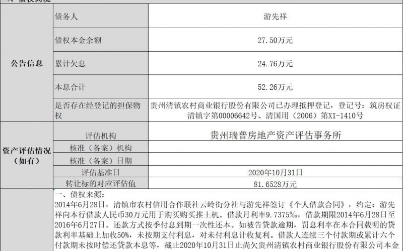 游先祥個(gè)人不良貸款債權(quán)轉(zhuǎn)讓